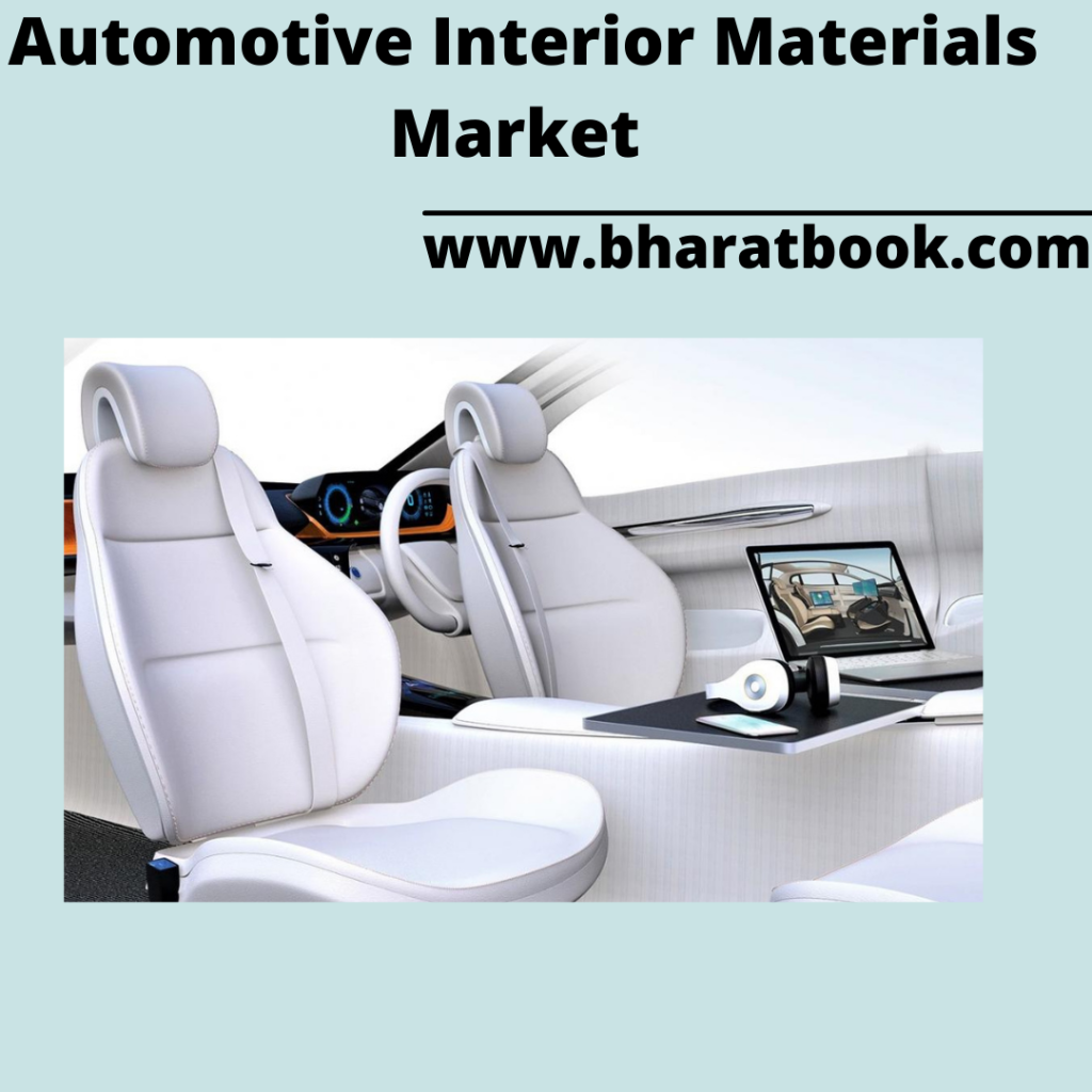 Automotive Interior Materials Market by Type, Vehicle Type, Application &  Region - Global Forecast to 2026