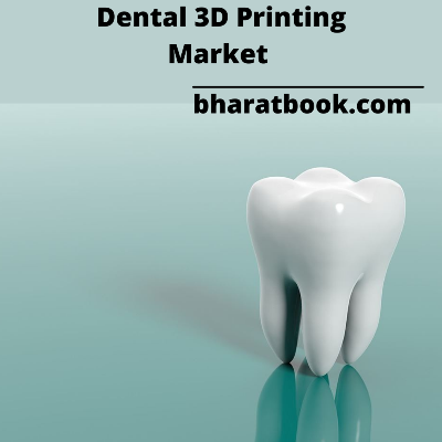 This image has an empty alt attribute; its file name is dental-3d-printing-market.png