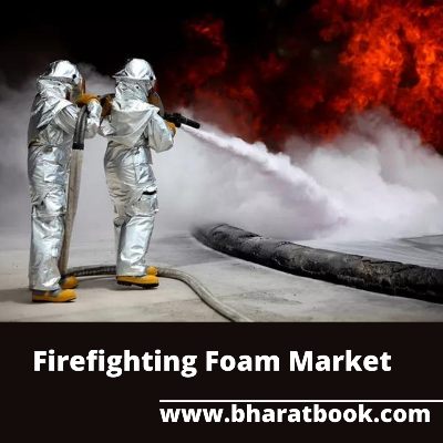 This image has an empty alt attribute; its file name is firefighting-foam-market.png