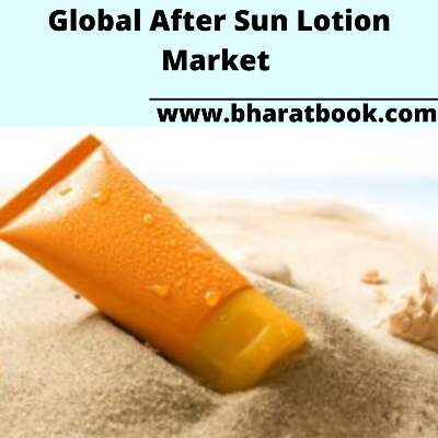 This image has an empty alt attribute; its file name is global-after-sun-lotion-market.png