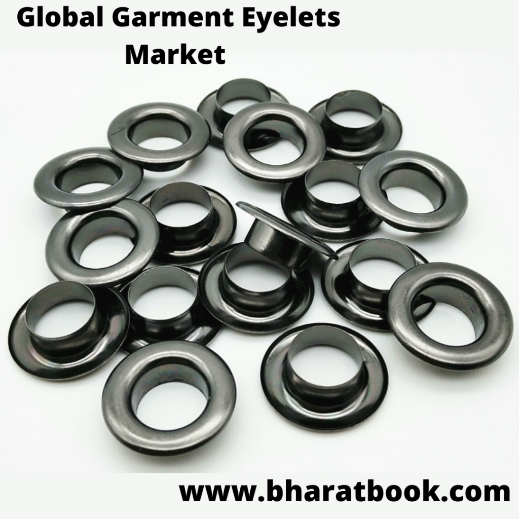 This image has an empty alt attribute; its file name is global-garment-eyelets-market.png