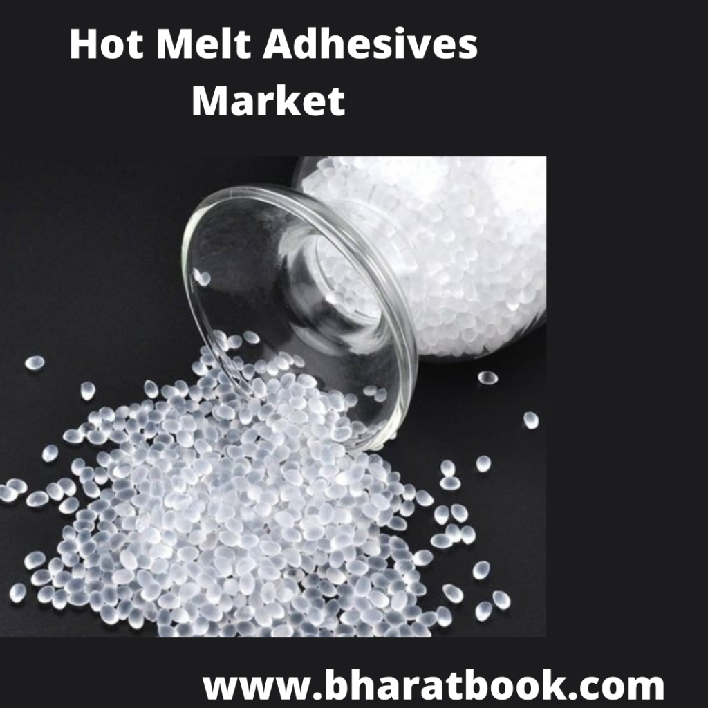 This image has an empty alt attribute; its file name is hot-melt-adhesives-market.png