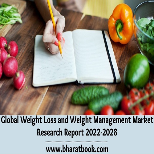 Global Weight Loss and Weight Management Market Size Study, By type, By Application and Regional Forecast to 2022-2028