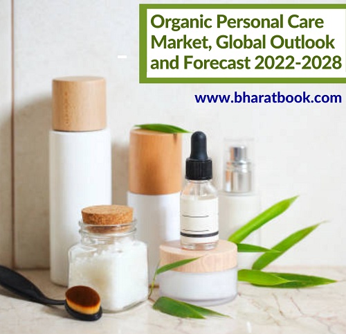 This image has an empty alt attribute; its file name is organic-personal-care-market.jpg