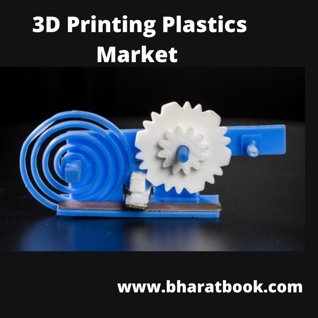 This image has an empty alt attribute; its file name is 3d-printing-plastics-market.png