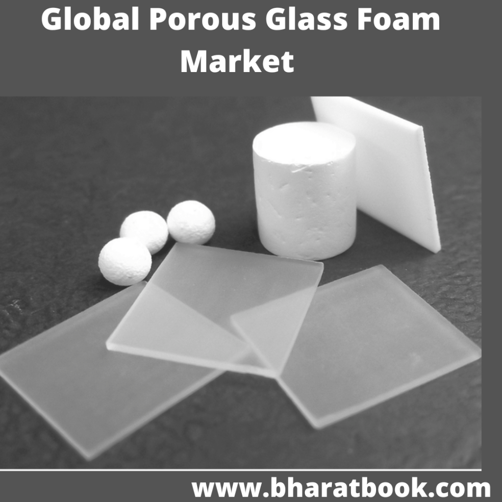 This image has an empty alt attribute; its file name is global-porous-glass-foam-market.png