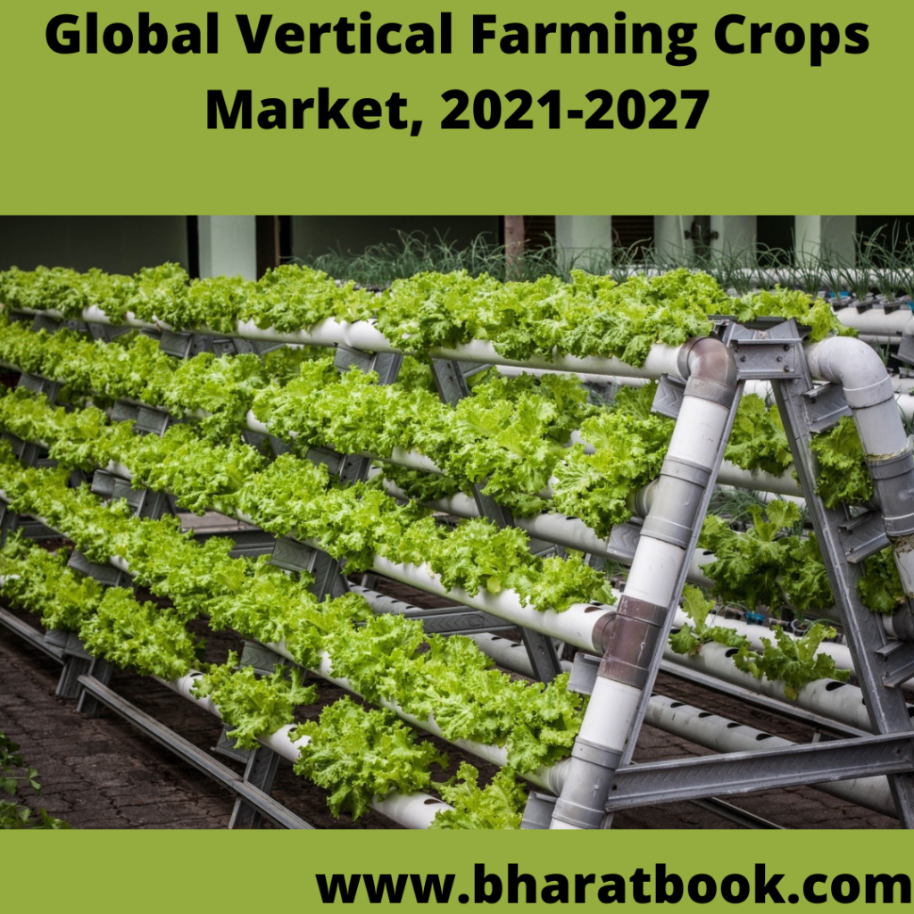 This image has an empty alt attribute; its file name is global-vertical-farming-crops-market-2021-2027.png
