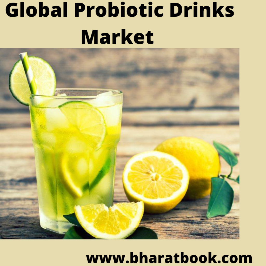 This image has an empty alt attribute; its file name is global-probiotic-drinks-market.png