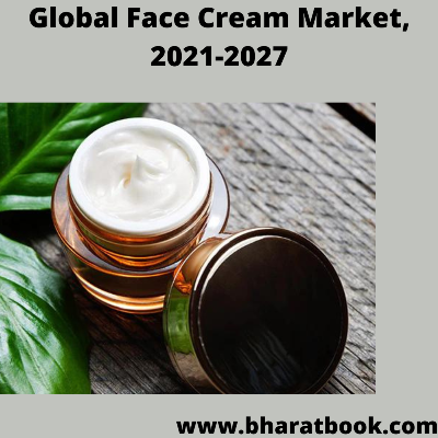 This image has an empty alt attribute; its file name is global-face-cream-market-2021-2027.png