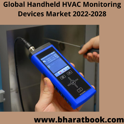 This image has an empty alt attribute; its file name is global-handheld-hvac-monitoring-devices-market-2022-2028.png