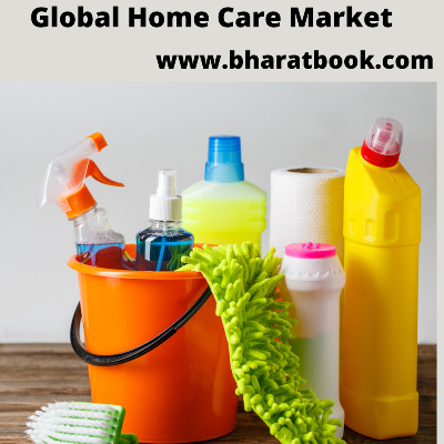 This image has an empty alt attribute; its file name is global-home-care-market.png