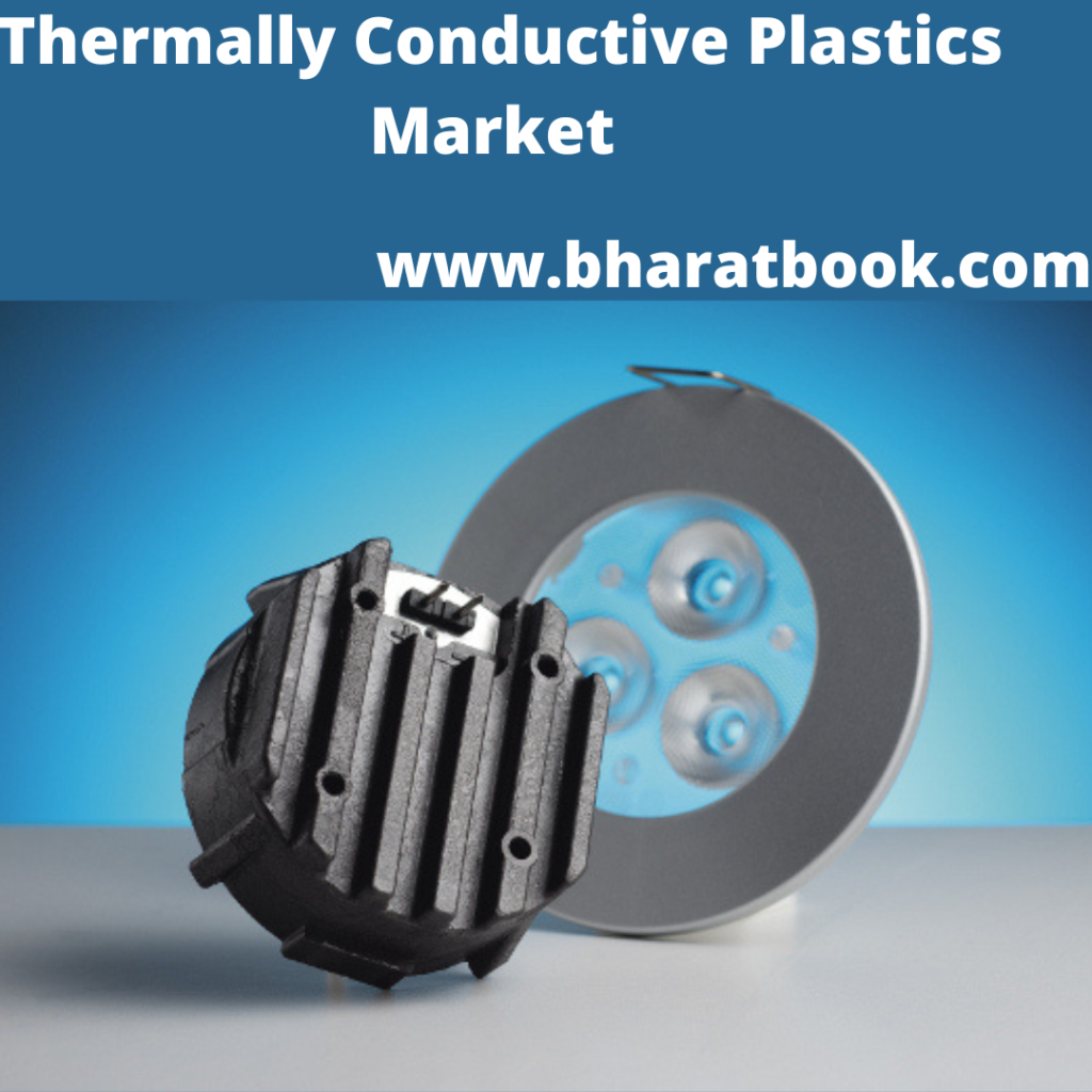 This image has an empty alt attribute; its file name is thermally-conductive-plastics-market.png