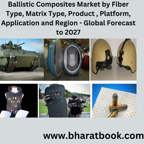 This image has an empty alt attribute; its file name is ballistic-composites-market-by-fiber-type-matrix-type-product-platform-application-and-region-global-forecast-to-2027.png