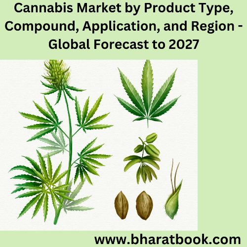 This image has an empty alt attribute; its file name is cannabis-market-by-product-type-compound-application-and-region-global-forecast-to-2027.png