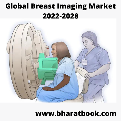 This image has an empty alt attribute; its file name is global-breast-imaging-market-2022-2028.png