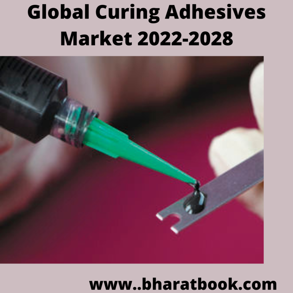 This image has an empty alt attribute; its file name is global-curing-adhesives-market-2022-2028.png