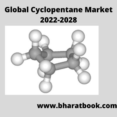 This image has an empty alt attribute; its file name is global-cyclopentane-market-2022-2028.png