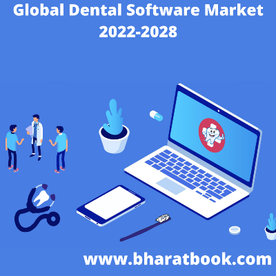 This image has an empty alt attribute; its file name is global-dental-software-market-2022-2028.png
