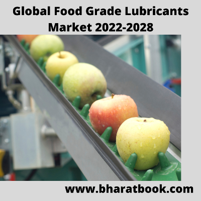 This image has an empty alt attribute; its file name is global-food-grade-lubricants-market-2022-2028.png