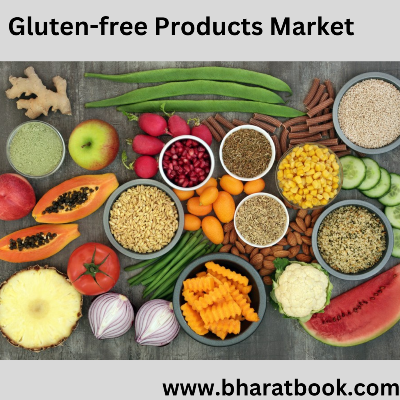 This image has an empty alt attribute; its file name is gluten-free-products-market.png