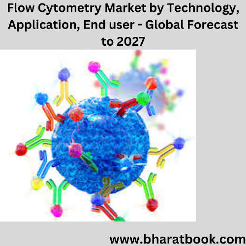 This image has an empty alt attribute; its file name is flow-cytometry-market-by-technology-application-end-user-global-forecast-to-2027.png